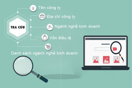 Tin công nghệ